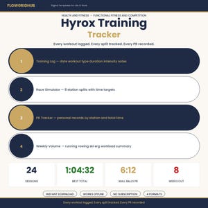 Hyrox träningsspårare HTML | Race Splits PR-spårare offline