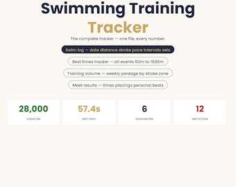 Pacchetto di strumenti per il monitoraggio dell'allenamento di nuoto - Tutti e 7 i formati