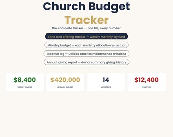 Strumento Excel per il monitoraggio del budget della chiesa
