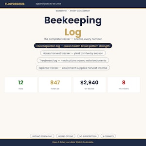 May include: A digital beekeeping log template from Flowgridhub featuring sections for hive inspections, honey harvest, treatments, and expenses. The interface displays summary metrics including 12 hives, 847 honey lbs, $2,940 net income, and 8 treatments.