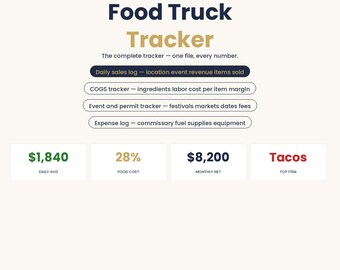 Modello Airtable per il monitoraggio dei food truck