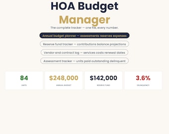Modello Canva per la gestione del budget dell'associazione dei proprietari di casa (HOA).
