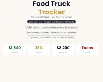 Modello HTML per il monitoraggio dei food truck