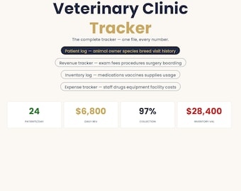 Modello Airtable per il monitoraggio della clinica veterinaria