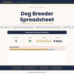 Dog Breeder Spreadsheet | Litter Puppy Kennel Waitlist