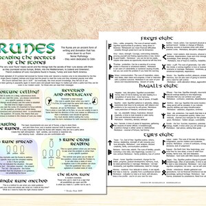 Reading the RUNES Unique Core Information Chart Wicca Pagan Divination ...
