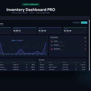 May include: A digital Inventory Dashboard PRO interface featuring a dark theme with teal accents. The screen displays an Inventory at a glance section, a sales and purchase trend line graph, and lists for recent purchases and recent sales data.