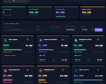 Savings Goal Tracker | Multiple Goals | HTML Finance Tool | Dark & Light Mode