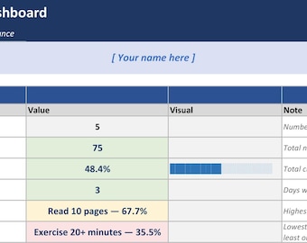 Habit Tracker Google Sheets | Undated Monthly Habit Spreadsheet | Auto-Calculating Completion % & Streaks | Instant Download