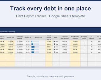 Debt Payoff Tracker Google Sheets | Avalanche Method Spreadsheet | Auto-Sorting Priority | What-If Simulator | Instant Download