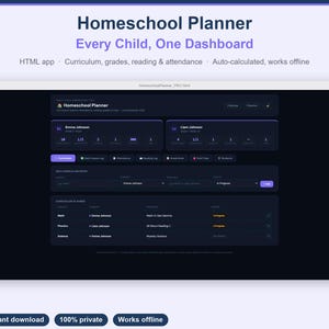 Op de afbeelding: Een digitaal dashboard voor een thuisonderwijs-planner op een computerscherm. De interface in donkere modus met paarse accenten toont leerlingprofielen voor Emma en Liam Johnson, curriculum-tracking, cijfers, leeslogboeken en aanwezigheidsgegevens.