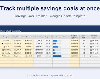 Savings Goal Tracker Google Sheets | Multiple Goals, Monthly Calculator (Instant Download)