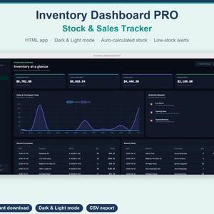 May include: Inventory Dashboard PRO Stock & Sales Tracker software interface featuring a dark mode layout with data visualisation charts, financial summaries, recent purchase and sales tables, and status alerts for low stock and expiring items.