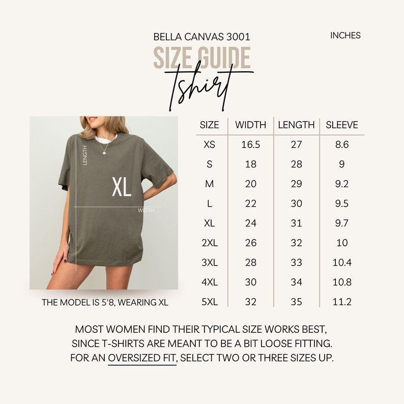 May include: A Bella Canvas 3001 t-shirt size guide chart in inches. The graphic displays a person wearing an XL olive green t-shirt with length and width lines. A table lists sizes XS through 5XL with corresponding width, length, and sleeve measurements.