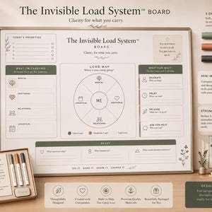 Puede incluir: Tablero Invisible Load System, 45,7 x 61 cm, con rotuladores de borrado en seco, mini borrador magnético, imanes fuertes y kit de montaje en pared. Diseñado para la claridad y la organización.