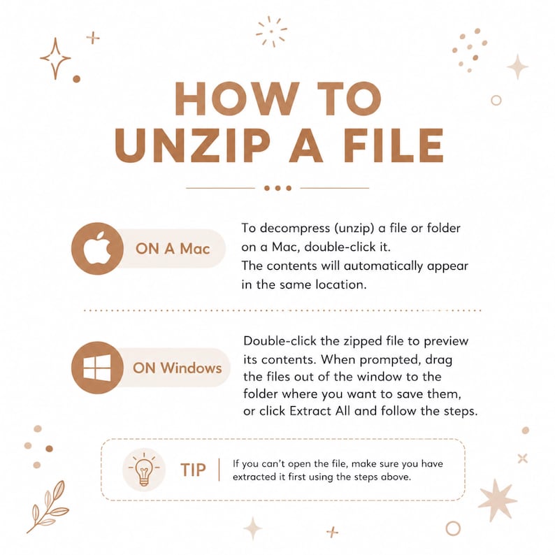 May include: An instructional graphic titled HOW TO UNZIP A FILE with brown text on a light background. It provides steps for Mac users to double-click to decompress, and Windows users to double-click and extract files, plus a tip for troubleshooting.