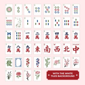 May include: A collection of Mahjong tiles with various symbols, numbers, and Chinese characters. The tiles feature floral designs, dragons, and directional symbols, set against a light pink background. Text on the tiles includes "Dragon" and directional terms.