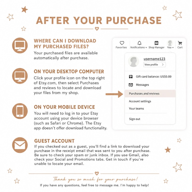 May include: An instructional graphic titled AFTER YOUR PURCHASE with brown text and icons. It explains how to download files on desktop and mobile devices, and for guest accounts, featuring a diagram of the Etsy account menu with an arrow.