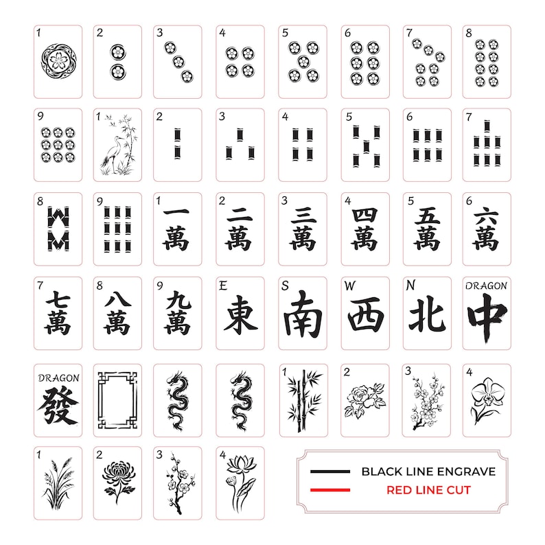 May include: A collection of Mahjong tiles, each featuring unique symbols and characters in black. The tiles display various flower patterns, bamboo stalks, and Chinese characters. The image also includes a legend indicating black line engraving and red line cut.