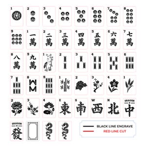 Patriotic Mahjong Tiles SVG Bundle | American Mahjong Tiles PNG | Fourth of July Cricut Design | USA Mahjong Clipart | Laser Cut Files image 5