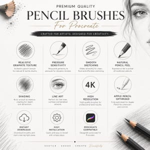 May include: A digital product advertisement for Pencil Brushes for Procreate. The graphic features text headers, twelve circular icons demonstrating sketching features like graphite texture, pressure sensitivity, and shading, plus 4K resolution.