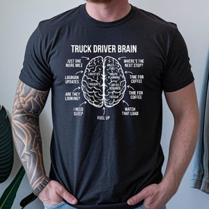 以下が含まれることがあります： TRUCK DRIVER BRAINというテキストと人間の脳の白いグラフィックがプリントされたチャコールグレーの半袖Tシャツ。デザインには、LOGISTICS、MILES/FUEL、COFFEE REQUIRED、FATIGUE、WATCH THAT LOADなどのフレーズが脳の各部位を指し示すラベルとして含まれています。