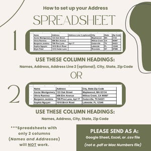 May include: A guide on how to set up an address spreadsheet for a business or personal use. The image shows two different ways to format the spreadsheet, with column headings for names, addresses, city, state, and zip code. It also includes instructions on how to send the spreadsheet as a Google Sheet, Excel, or .csv file.