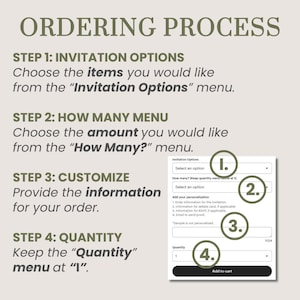 The image is a step-by-step guide for ordering a product or service, with a menu and a form for the user to choose their options.