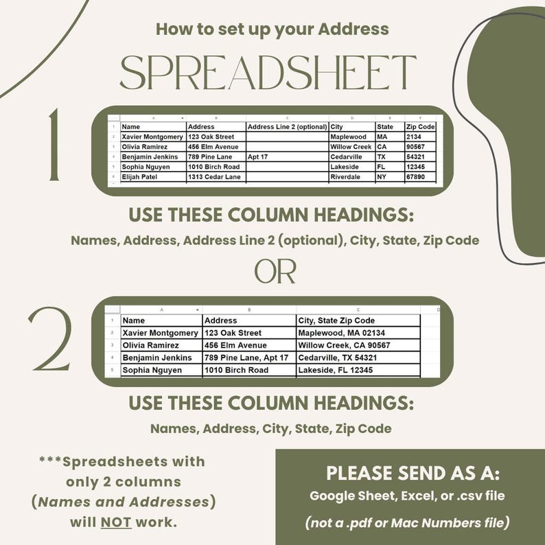 May include: A guide on how to set up an address spreadsheet for sending mail. The image shows two examples of spreadsheet layouts with column headings for names, addresses, and optional information like city, state, and zip code. The text also states that spreadsheets with only two columns (names and addresses) will not work. The image recommends sending the spreadsheet as a Google Sheet, Excel, or .csv file.