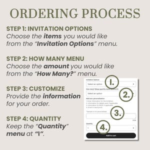 The image is a step-by-step guide for ordering a product or service, with a menu and a form for the user to choose their options.
