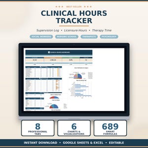 Può includere: Un Clinical Hours Tracker digitale visualizzato sullo schermo di un laptop. Lo schermo mostra una dashboard con grafici e dati, tra cui "Supervision Log" e "Licensure Hours". L'immagine evidenzia anche "8 schede professionali", "6 grafici e visualizzazioni" e "689 formule intelligenti".