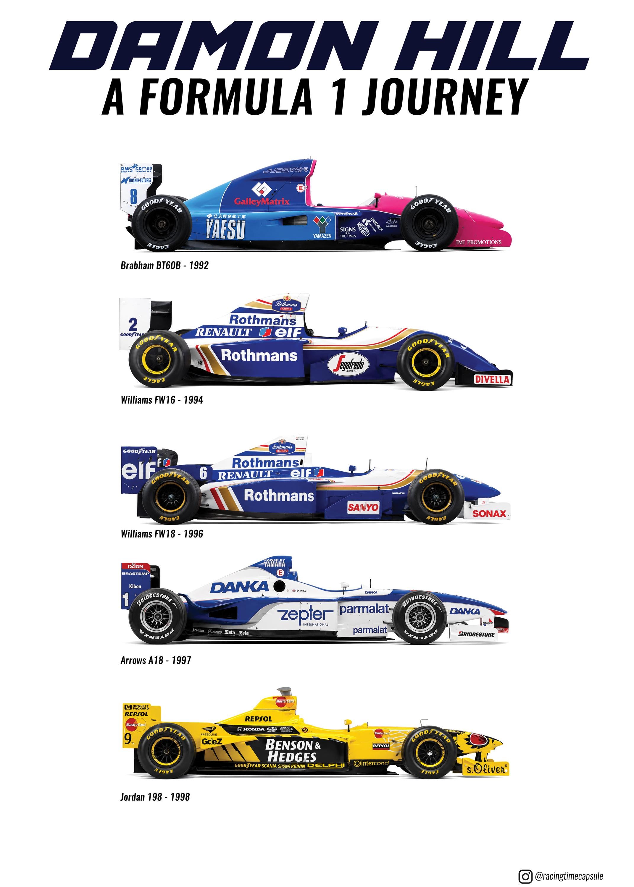 Damon hill - Etsy 日本