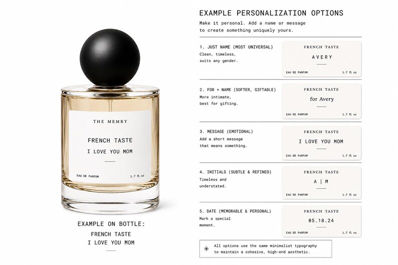 May include: A clear glass perfume bottle with a round black cap and light amber liquid. The white label reads THE MEMRY, FRENCH TASTE, I LOVE YOU MOM, EAU DE PARFUM, and 1.7 fl oz. Next to it are five examples of personalized text options.