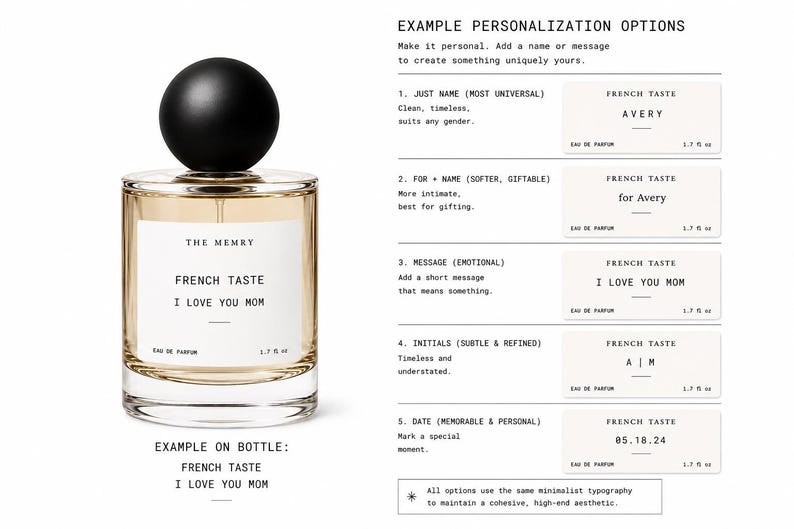 May include: A clear glass perfume bottle with a round black cap and light amber liquid. The white label reads THE MEMRY, FRENCH TASTE, I LOVE YOU MOM, EAU DE PARFUM, and 1.7 fl oz. Next to it are five examples of personalized text options.