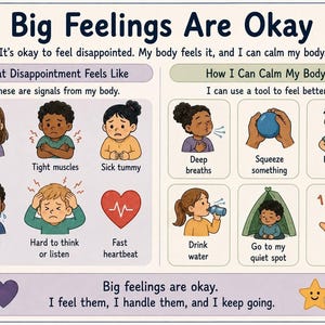 Peut inclure: Affiche éducative intitulée « Big Feelings Are Okay » avec des illustrations d'enfants et du texte. Elle montre des sentiments comme un visage triste et des muscles tendus, et des actions comme des respirations profondes et compter.