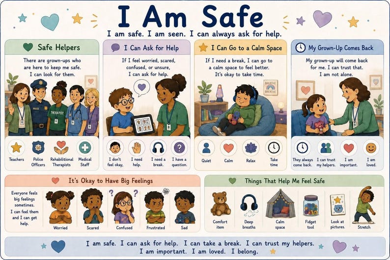 Safe Helpers Visual I Am Safe Social Story | Separation Anxiety & Emotional Regulation ...