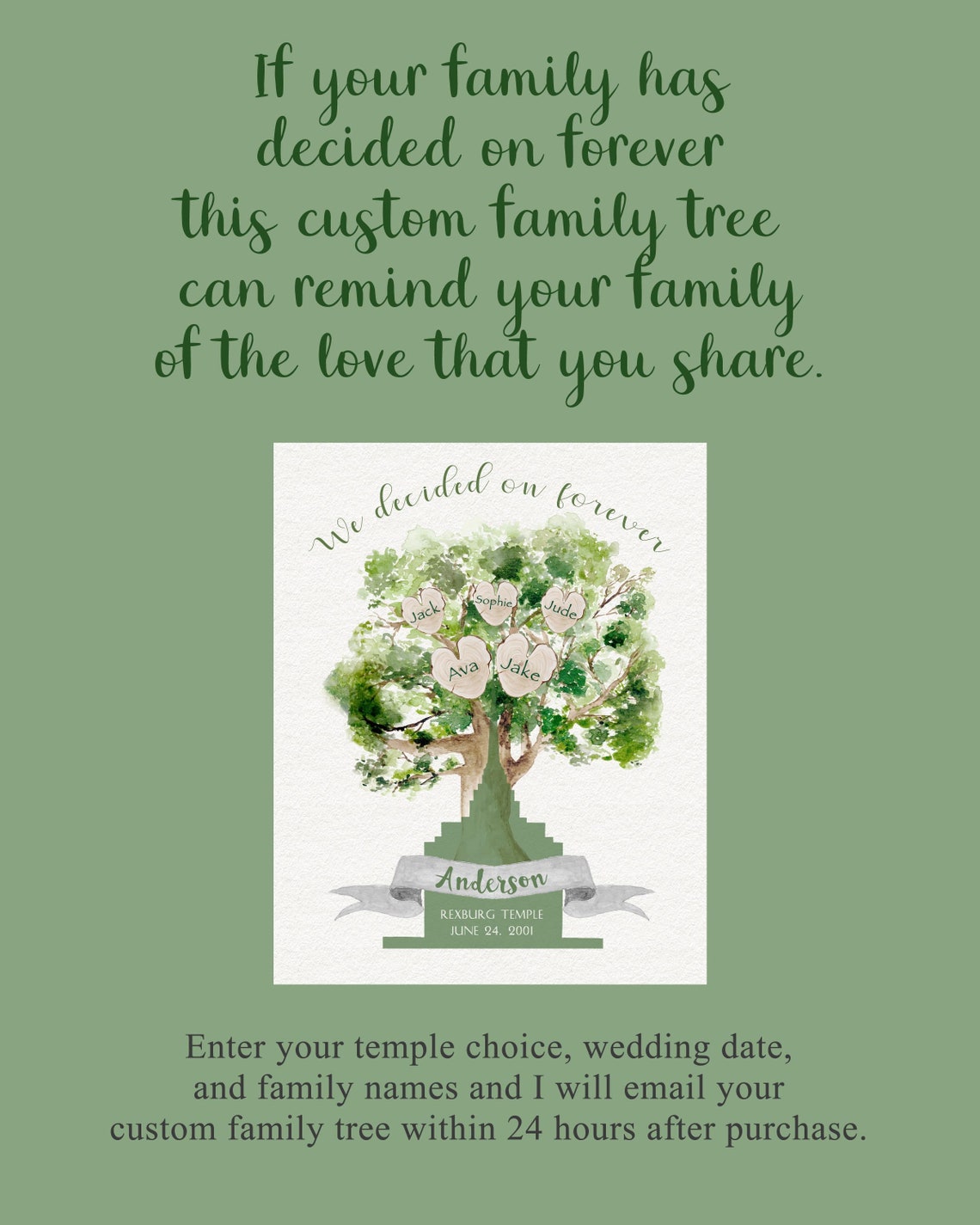 Personalized Family Tree with LDS Temple. Families Are Etsy