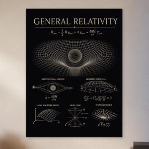 Poster med allmän relativitetsteori, väggkonst med Einsteins fältekvationer, fysiktryck