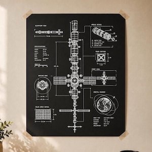 Puede incluir: Un póster negro con un plano técnico blanco de una estación espacial. El diagrama incluye una vista de alzado, detalles de módulos, sección de celosía, vista frontal, nodo de acoplamiento, detalle de matriz solar y un diagrama orbital con la Tierra.
