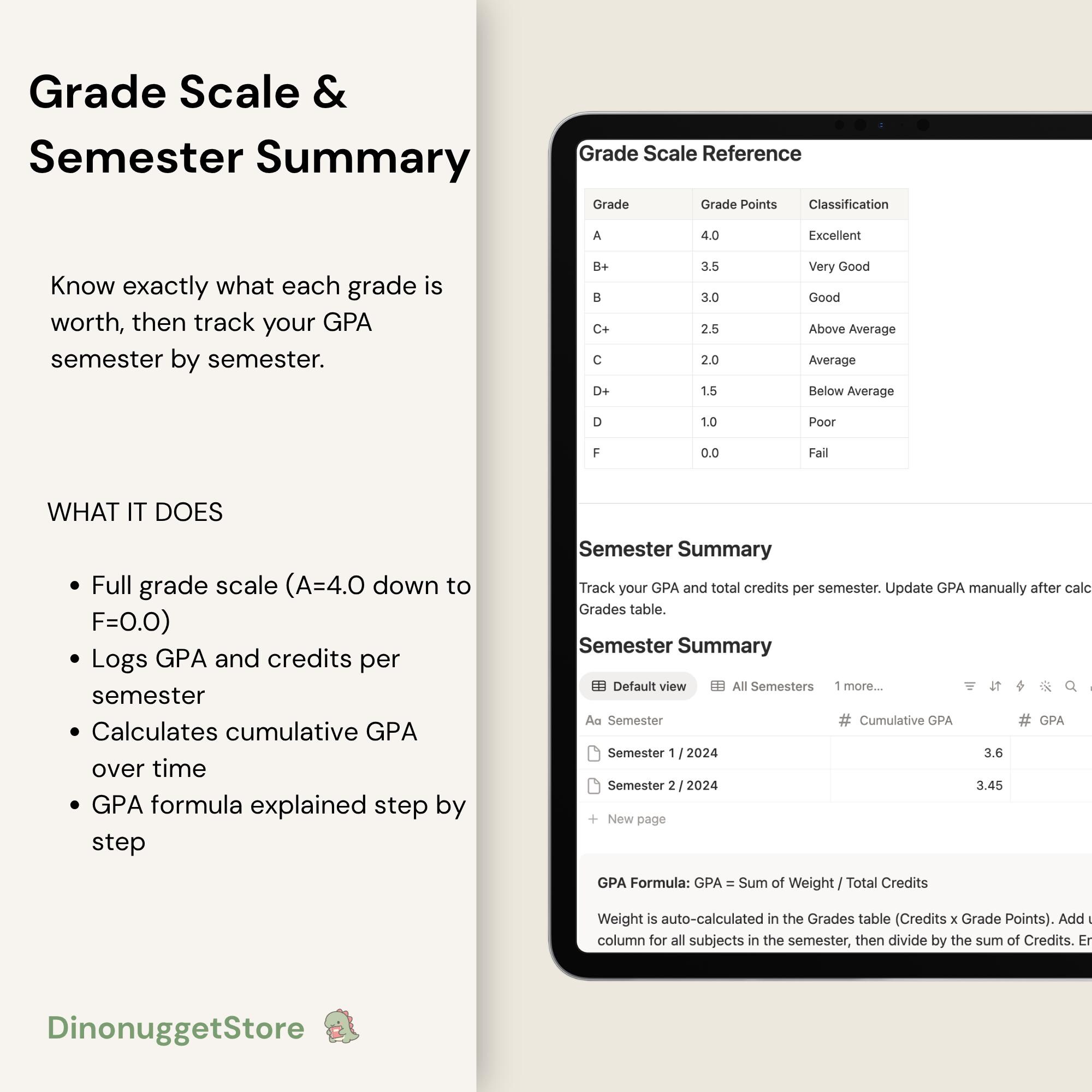 Notion GPA Tracker Template for Students - Grade Calculator, What-if ...