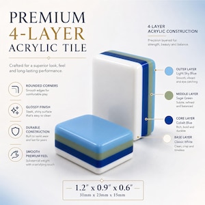 Puede incluir: Azulejo acr&iacute;lico premium de 4 capas. El azulejo tiene esquinas redondeadas y un acabado brillante. La capa exterior es azul cielo claro, la capa media es verde salvia, la capa central es azul cobalto y la capa base es blanco cl&aacute;sico. Dimensiones: 31mm x 23mm x 15mm.