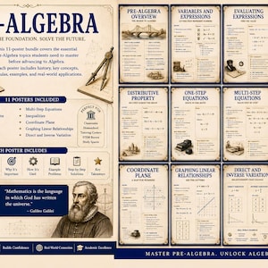 May include: A bundle of 11 educational posters for Pre-Algebra, featuring a vintage aesthetic with dark blue text and illustrations. The set includes topics like variables, equations, and inequalities, with a portrait of Galileo and math tools.