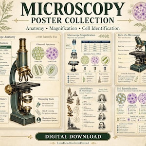 May include: A beige educational poster titled Microscopy Poster Collection featuring detailed diagrams of a compound microscope, its anatomy, magnification charts, historical timeline, and illustrations of plant, animal, and bacterial cells.