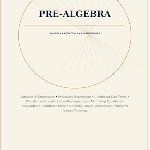 May include: A rectangular educational poster titled Foundations of Pre-Algebra in dark blue text. It features a large gold circle with radiating lines, listing topics like Variables, Expressions, Equations, Inequalities, and Graphing.