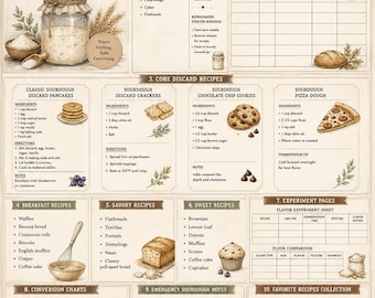 Aglutinante de descarte de masa madre: recetas, registros de alimentación, experimentos de horneado