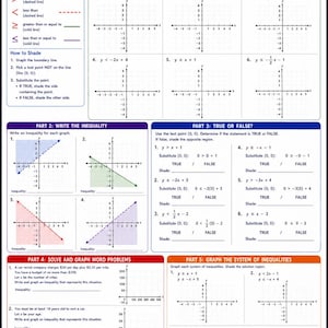 May include: A math worksheet titled Inequalities with sections for graphing, writing inequalities, and solving word problems. It features coordinate planes, inequality symbols, and instructions for shading regions to represent solutions to linear inequalities.