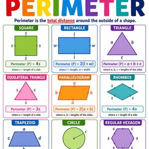 May include: An educational poster titled CALCULATING PERIMETER with the definition: Perimeter is the total distance around the outside of a shape. It displays nine geometric shapes including a square, rectangle, triangle, and hexagon with formulas.