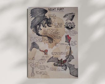 Night Fury Field Guide Poster, Toothless Dragon Vintage Chart Art Print, HTTYD Fan Art, Wall Decor