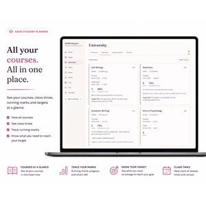 Pu&ograve; includere: Un pianificatore digitale per studenti ADHD visualizzato su uno schermo di un portatile, che mostra una dashboard di corsi universitari con sezioni per biologia cellulare, statistica, scrittura accademica e psicologia, inclusi orari e obiettivi.
