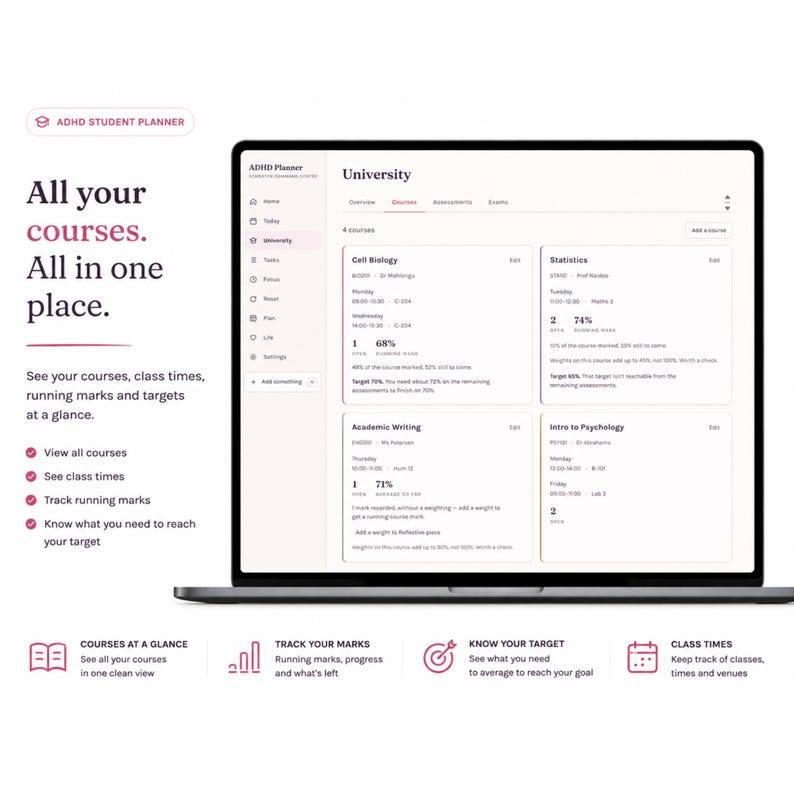 Pu&ograve; includere: Un pianificatore digitale per studenti ADHD visualizzato su uno schermo di un portatile, che mostra una dashboard di corsi universitari con sezioni per biologia cellulare, statistica, scrittura accademica e psicologia, inclusi orari e obiettivi.